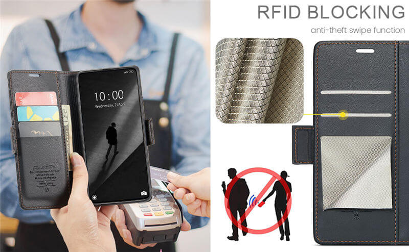 CaseMe Xiaomi Poco X7 Pro Wallet RFID Blocking Case